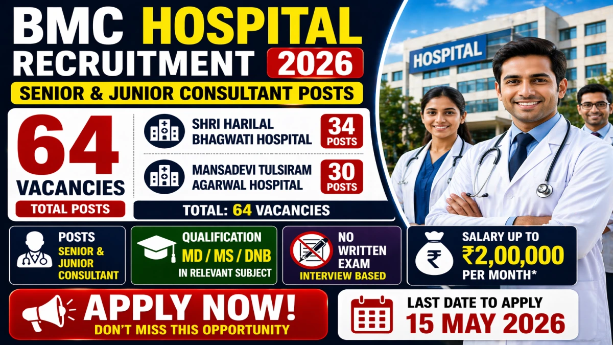 BMC DNB Teacher Recruitment 2026 Notification Out