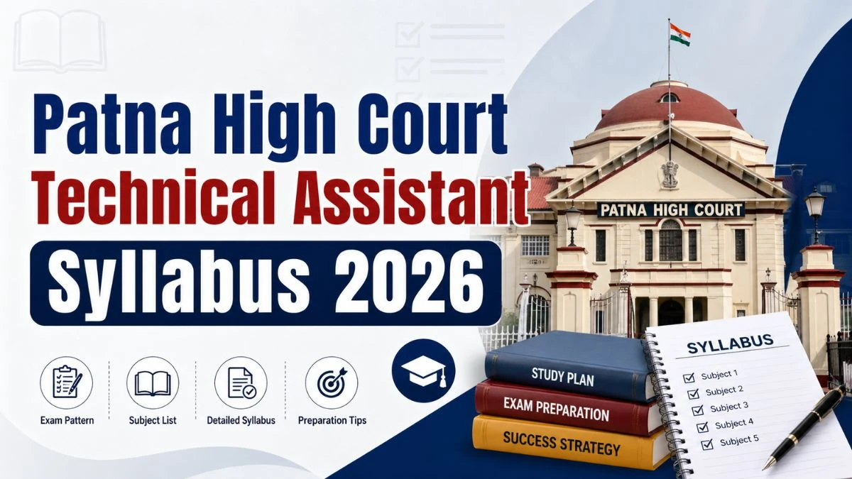 Download PDF and Check Exam Pattern