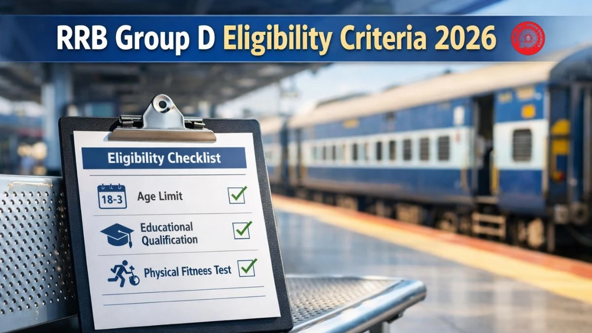 Age Limit, Qualification, Physical & Medical Standards