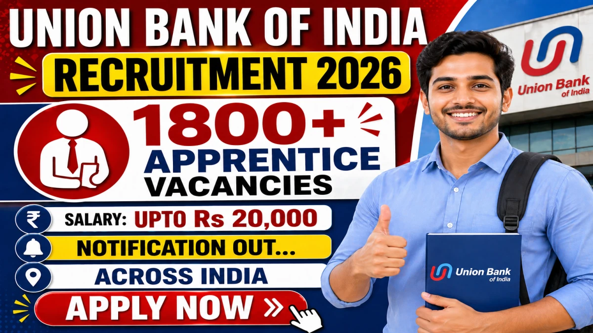 Union Bank of India Apprentice Recruitment 2026 Notification Out