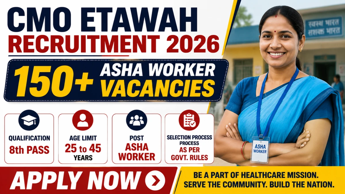 CMO Etawah Rural ASHA Worker Recruitment 2026